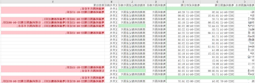 表格, 日历描述已自动生成